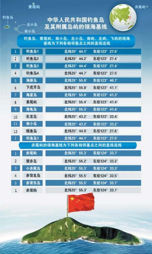 美國防部發布報告談及釣魚島問題中國專家駁斥